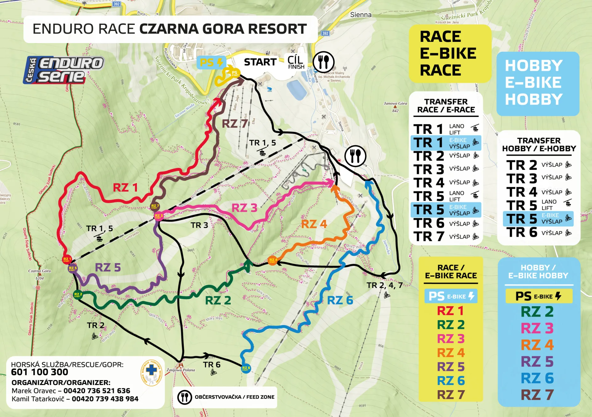 1-náhled-Enduro-Race-Czarna-Gora-2026_Race_Hobby_E_Kids